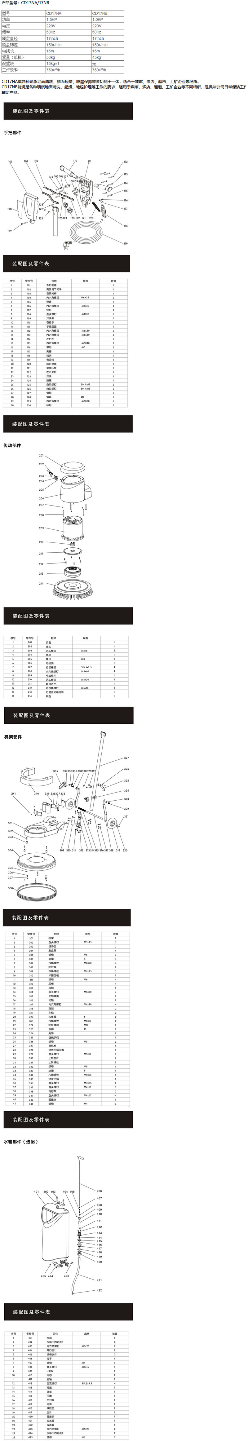 CD17NA&NB 多功能囊谦擦地机